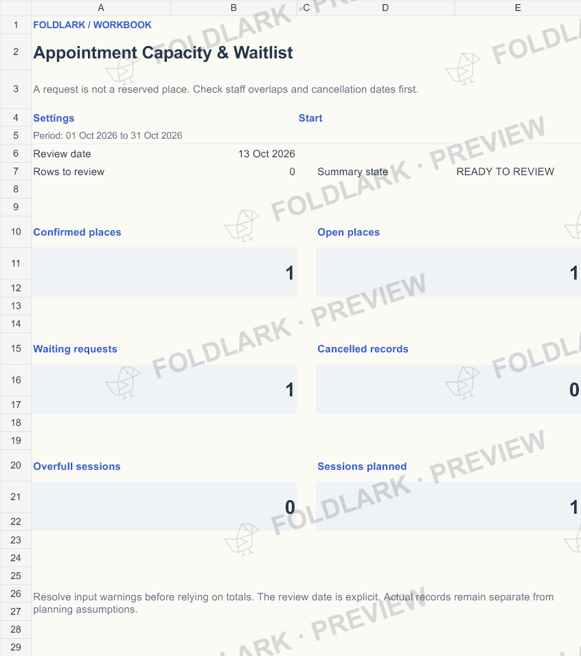 Dashboard: actual marked preview