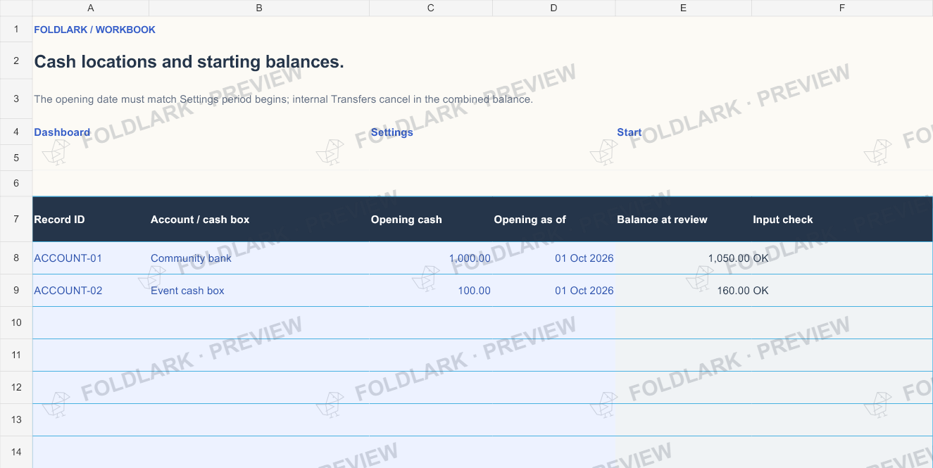 Accounts: actual marked preview
