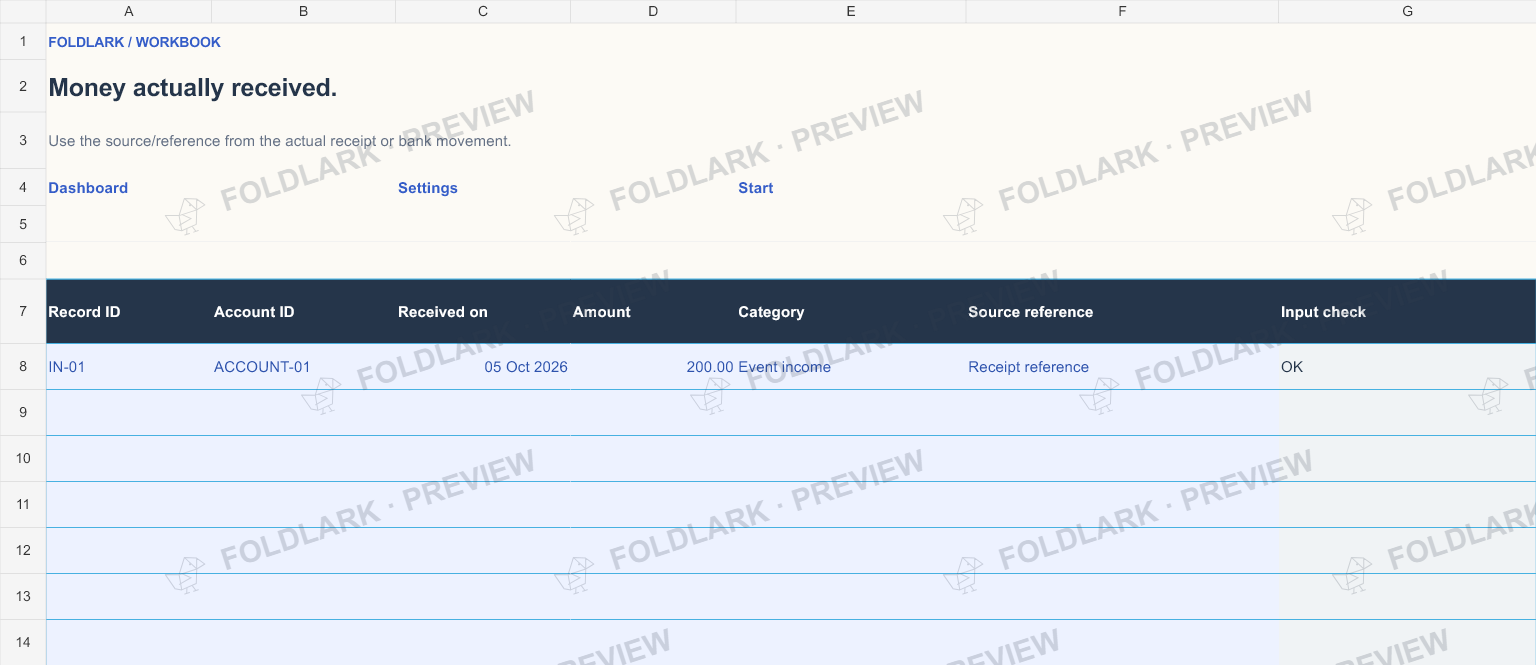 Income: actual marked preview