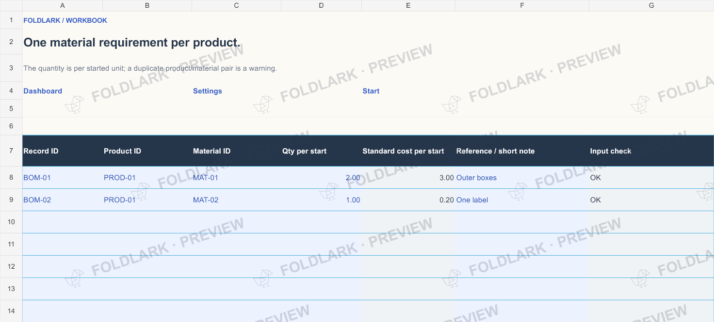 Bill of Materials: actual marked preview