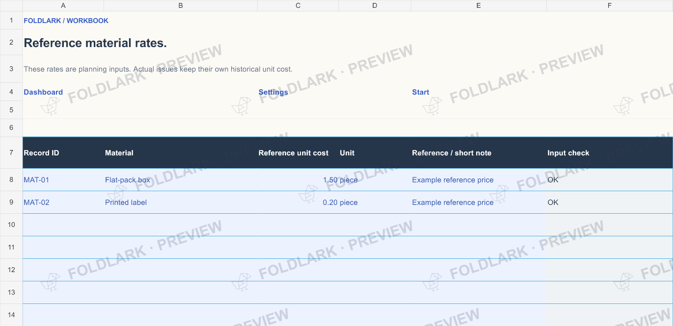 Materials: actual marked preview