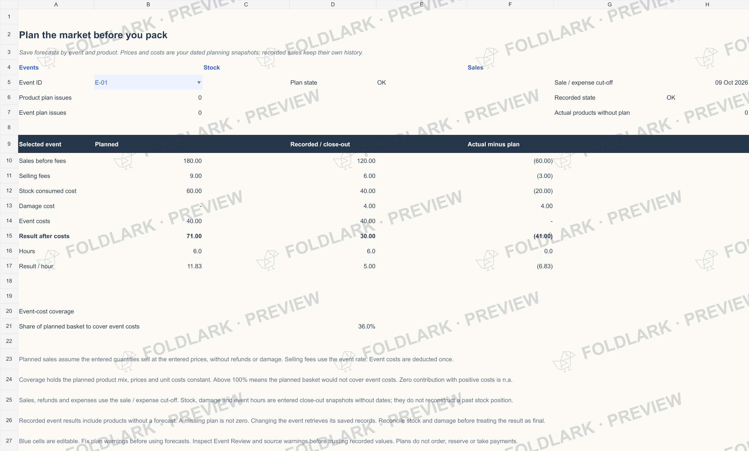 Market plan: actual marked preview