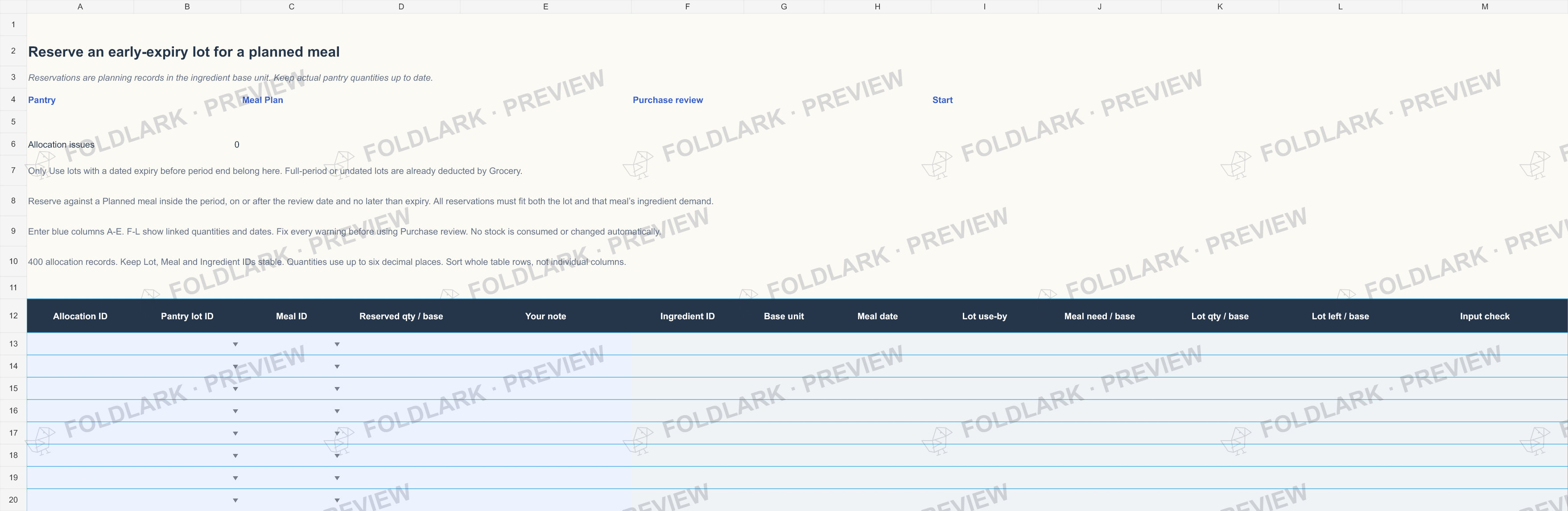 Pantry use: actual marked preview