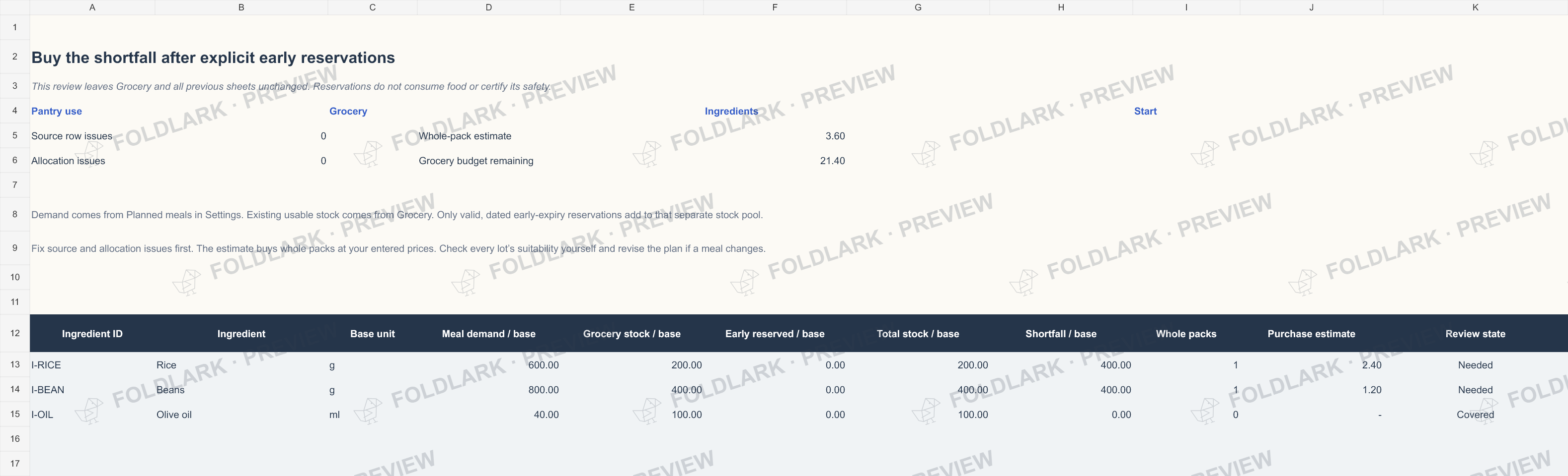 Purchase review: actual marked preview