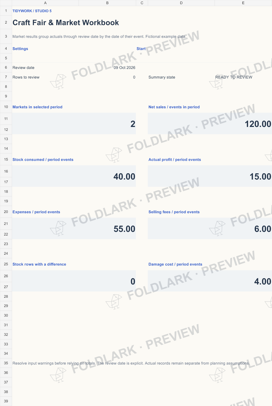 Dashboard: actual marked preview