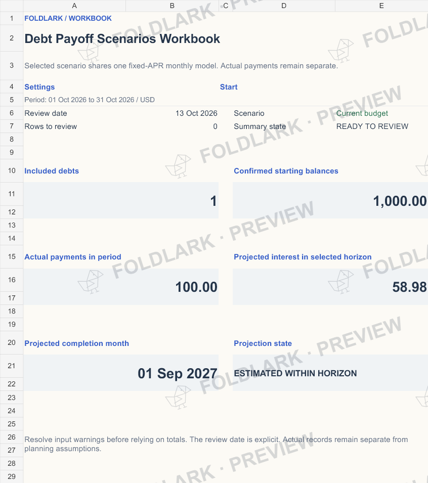 Dashboard: actual marked preview