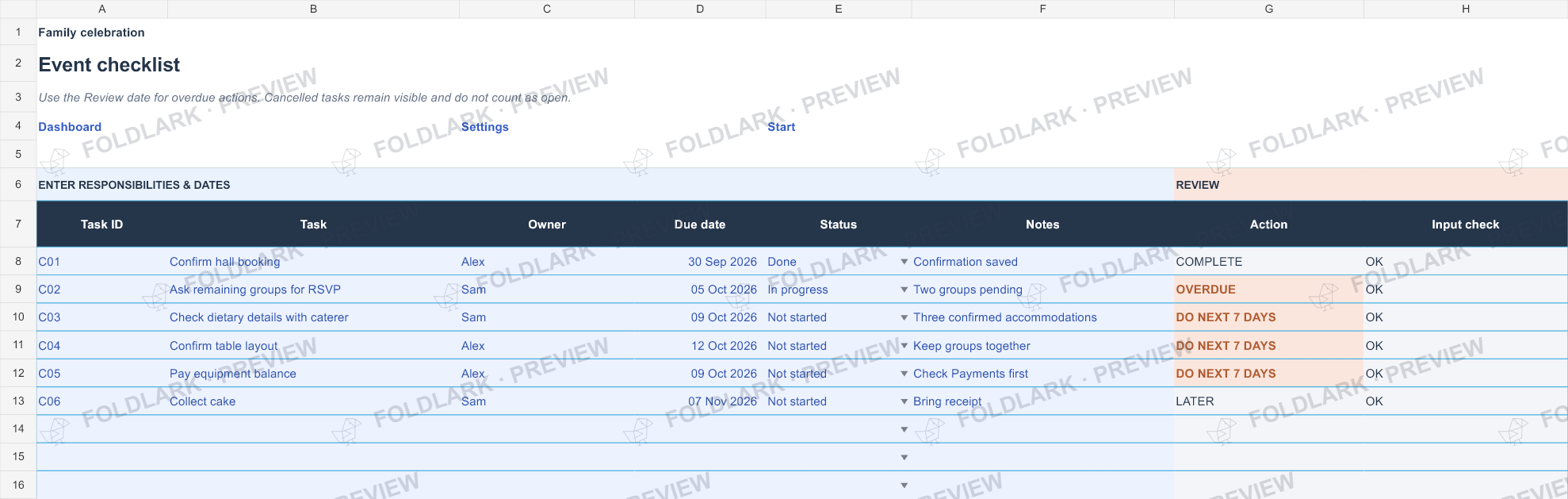 Checklist: actual marked preview