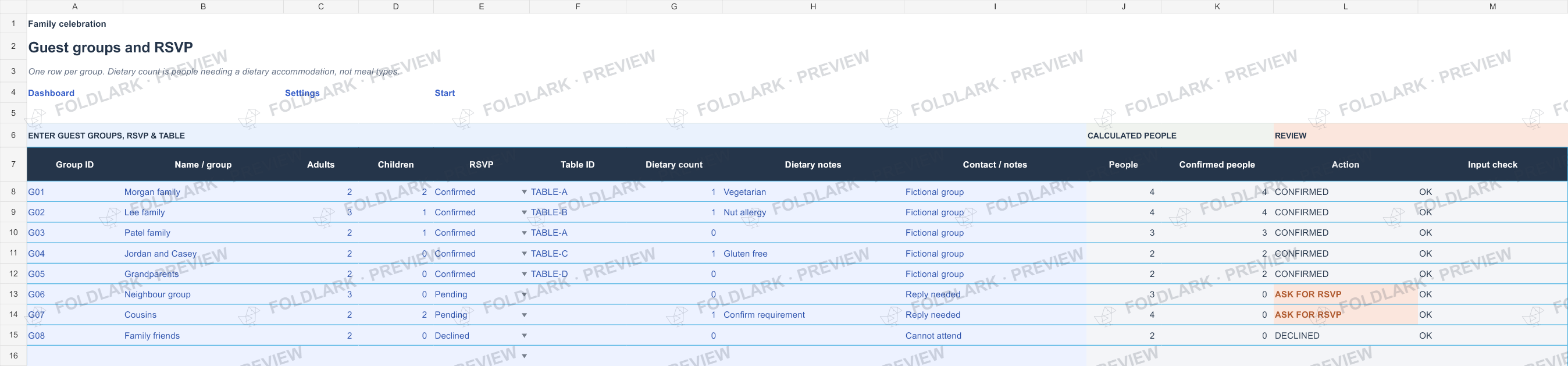 Guests: actual marked preview
