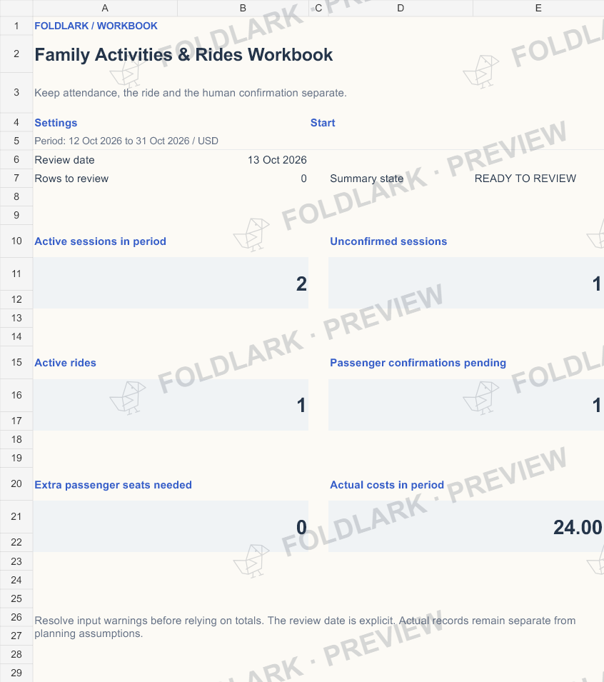 Dashboard: actual marked preview