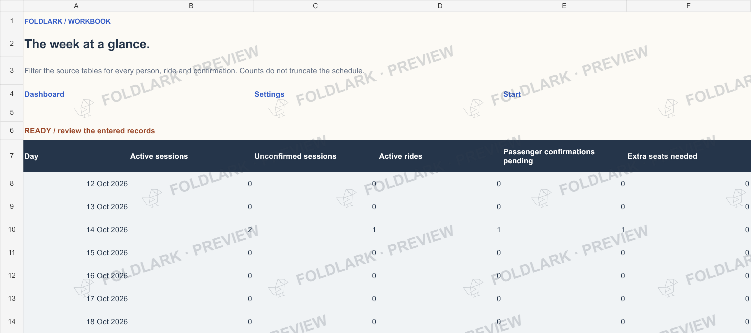 Weekly Review: actual marked preview