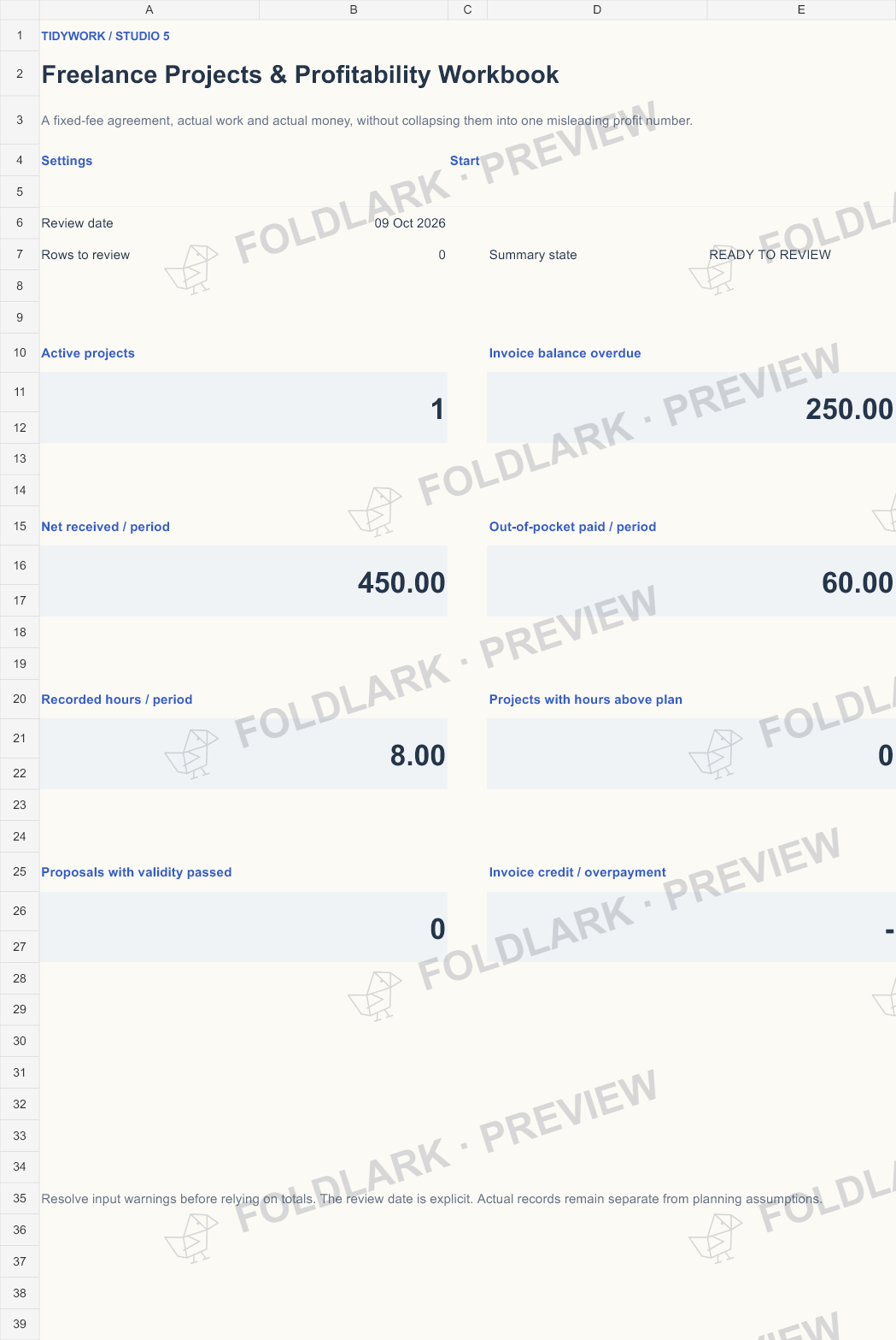 Dashboard: actual marked preview