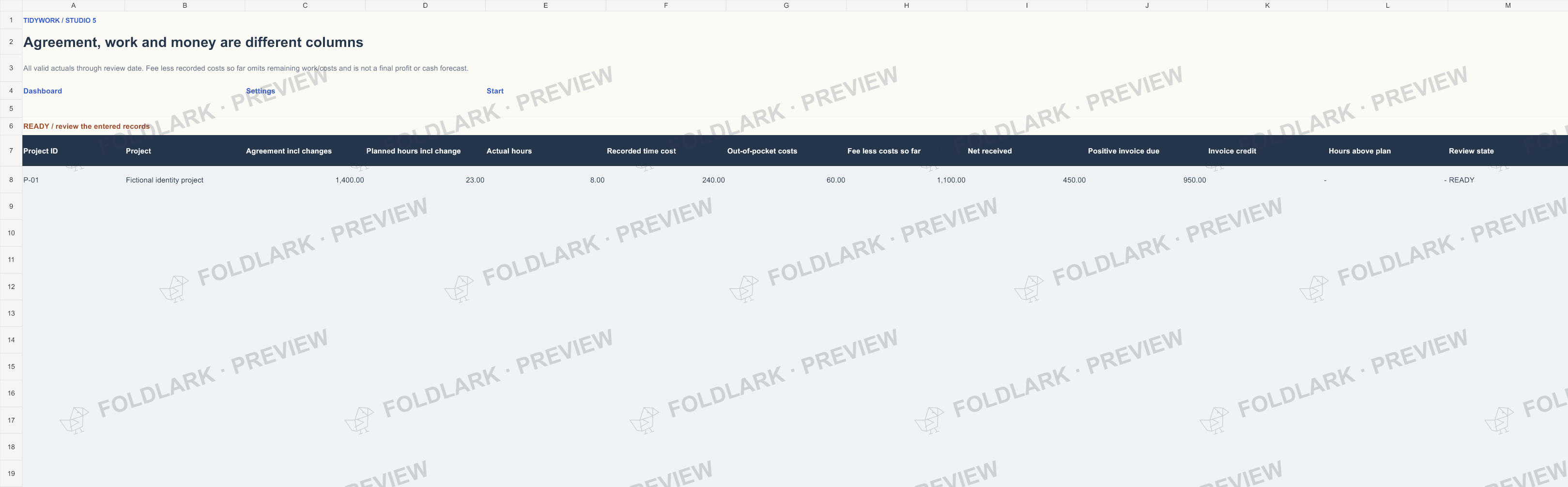Project Review: actual marked preview
