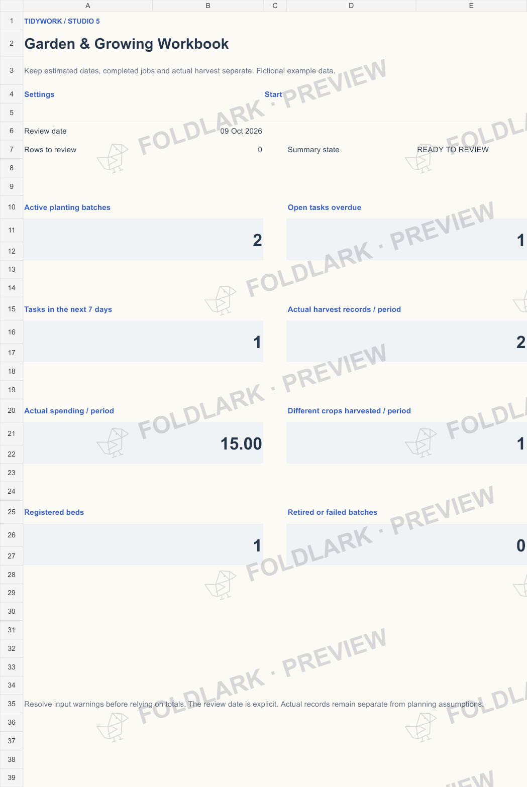 Dashboard: actual marked preview