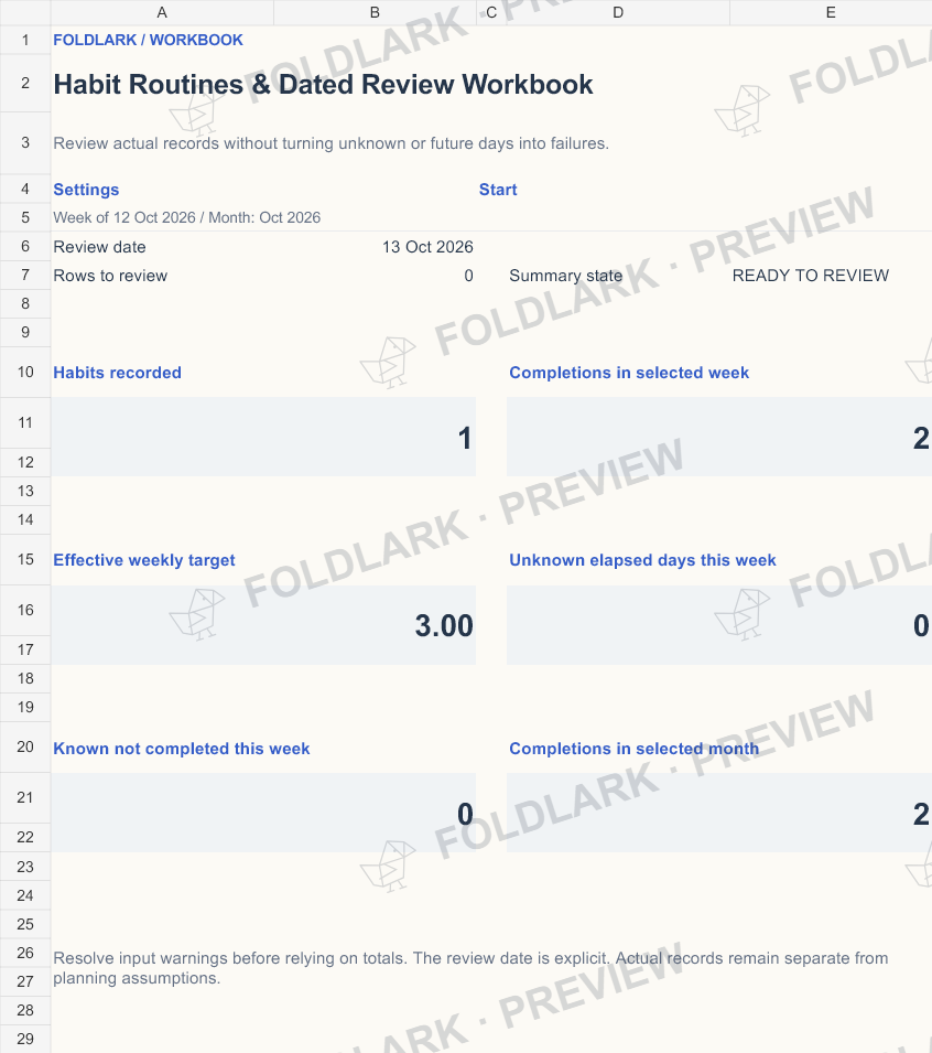Dashboard: actual marked preview