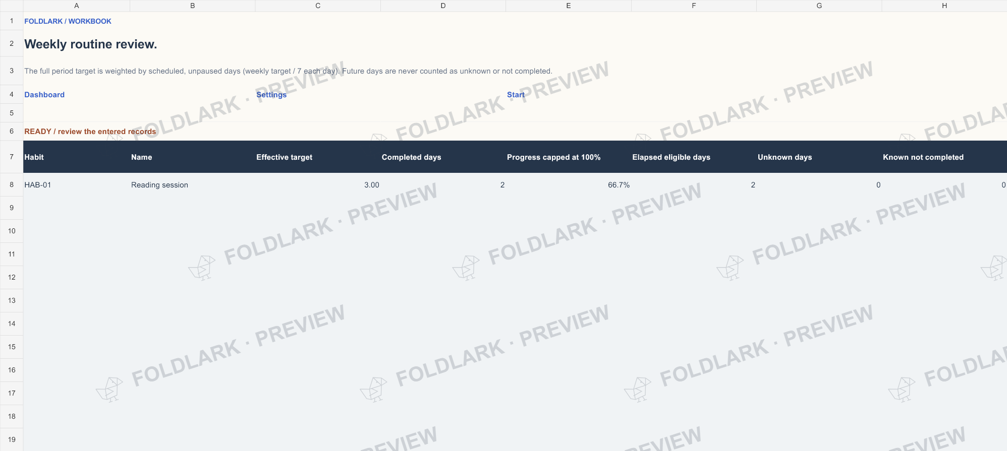 Weekly Review: actual marked preview