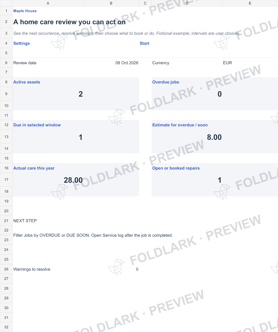 Dashboard: actual marked preview