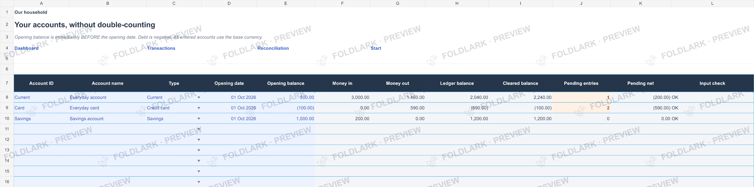 Accounts: actual marked preview