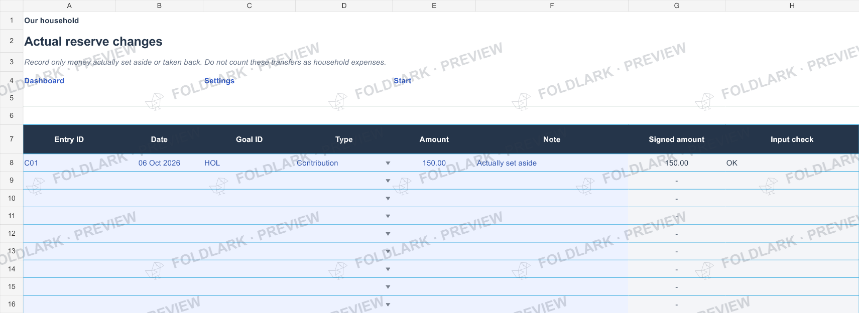Contributions: actual marked preview