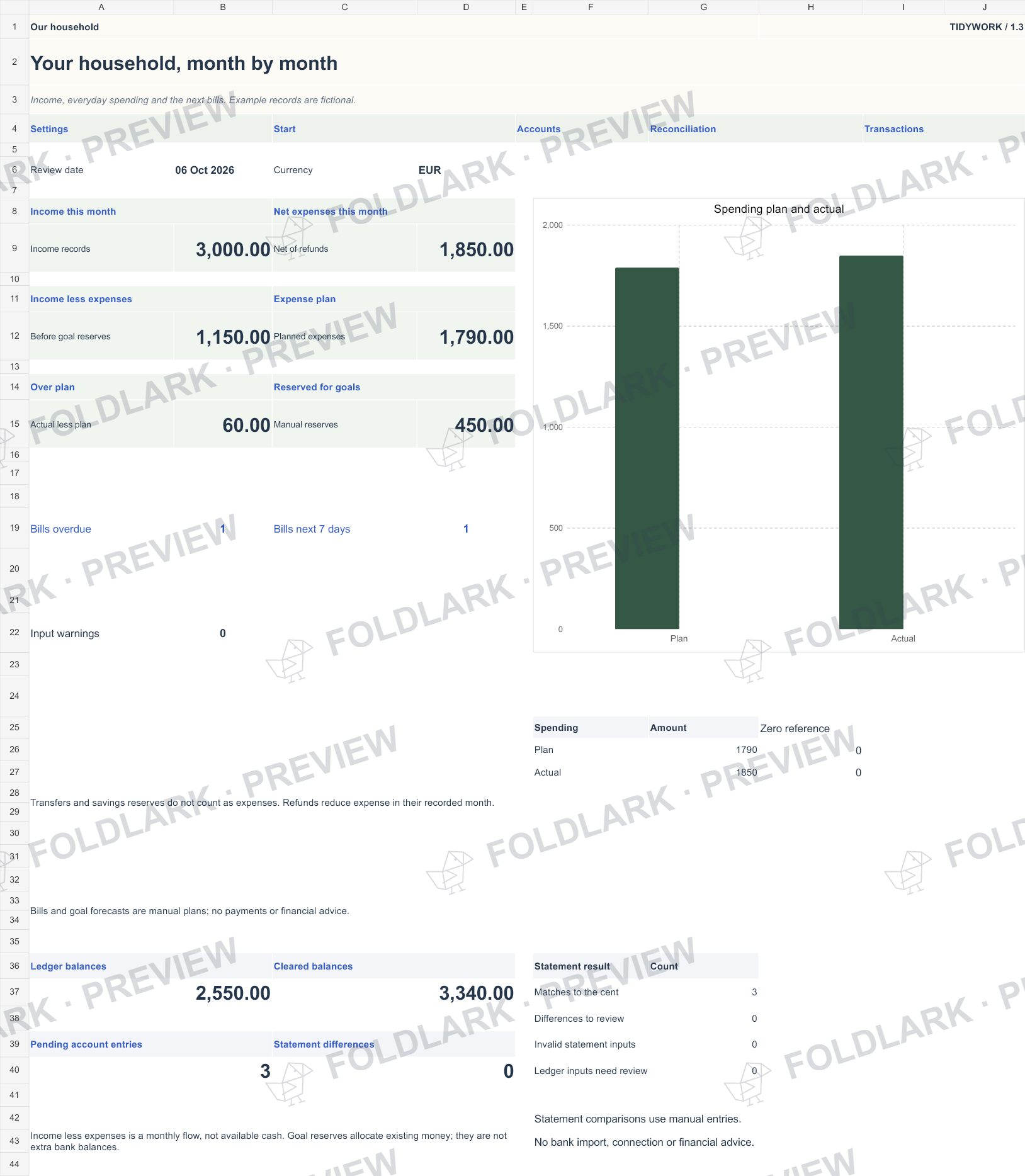 Dashboard: actual marked preview
