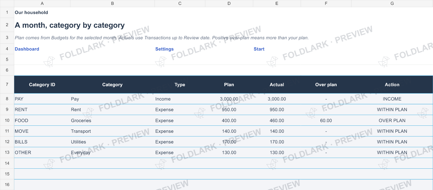 Monthly plan: actual marked preview