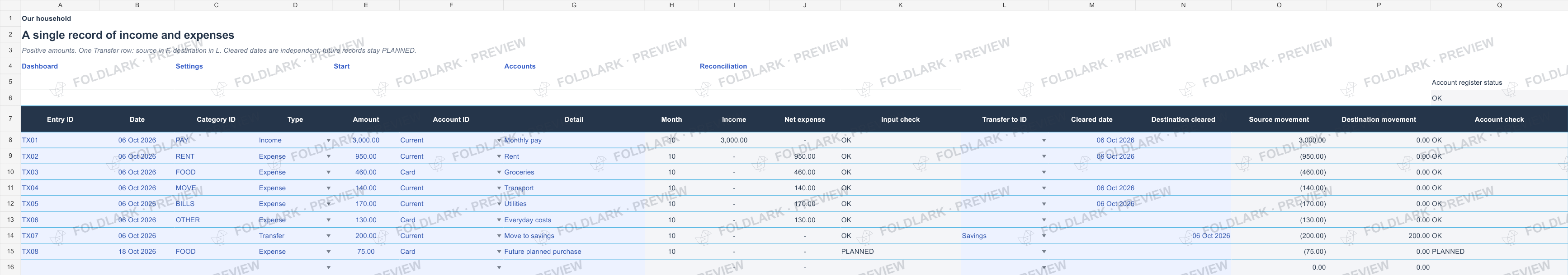 Transactions: actual marked preview