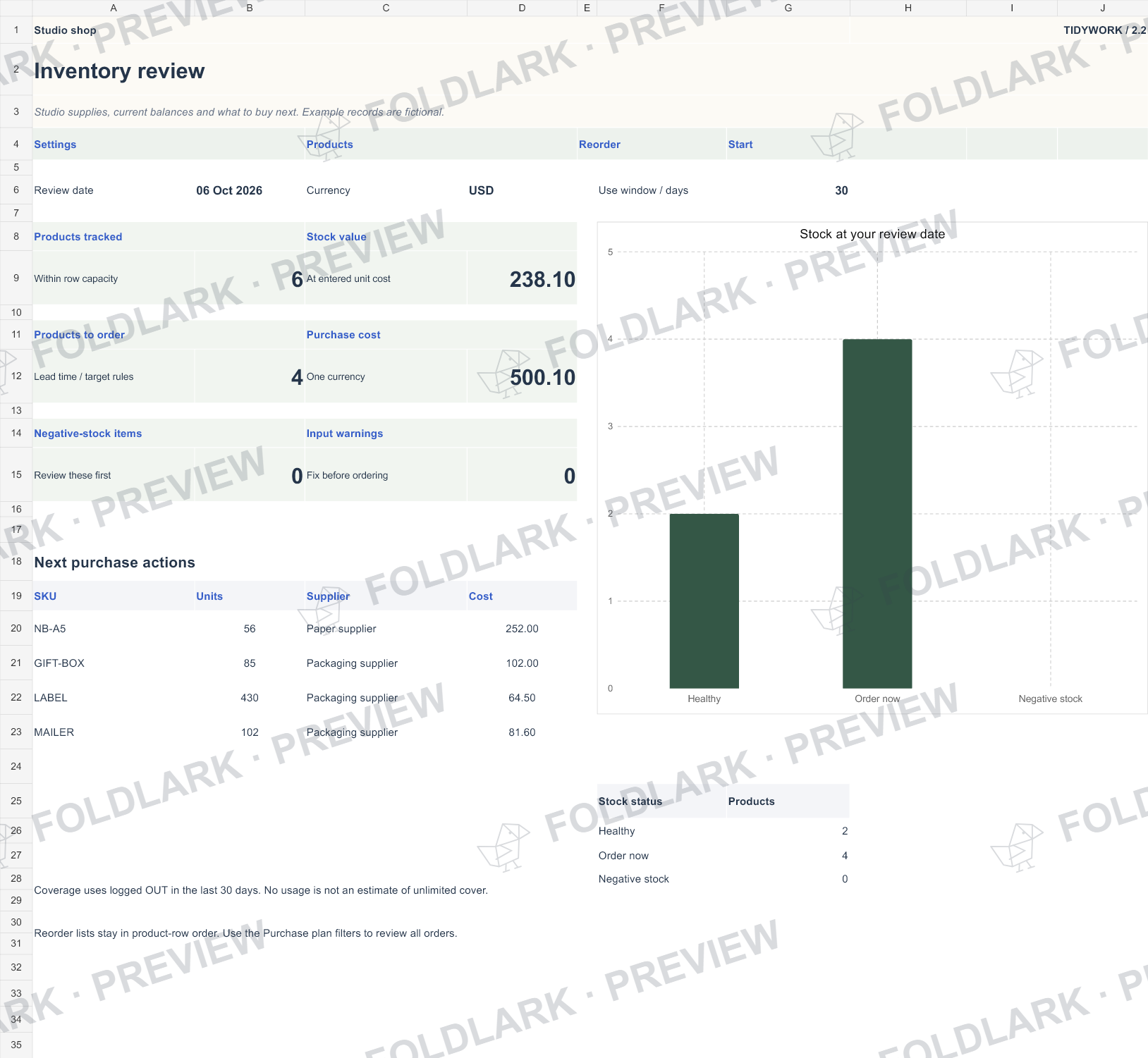 Inventory Control Kit: actual marked preview