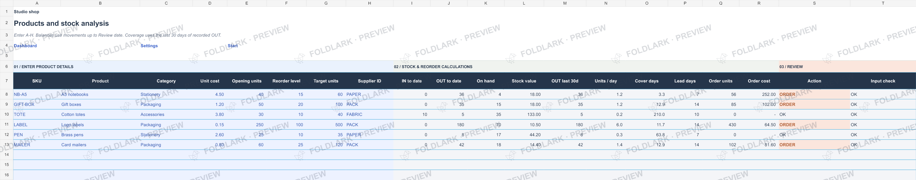 Products: actual marked preview
