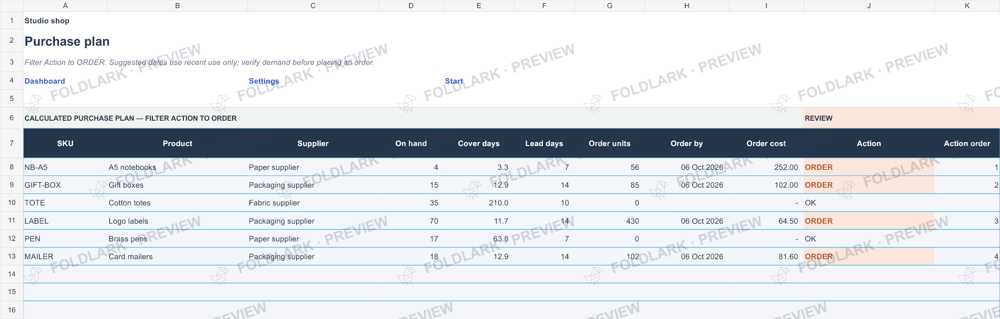 Reorder: actual marked preview