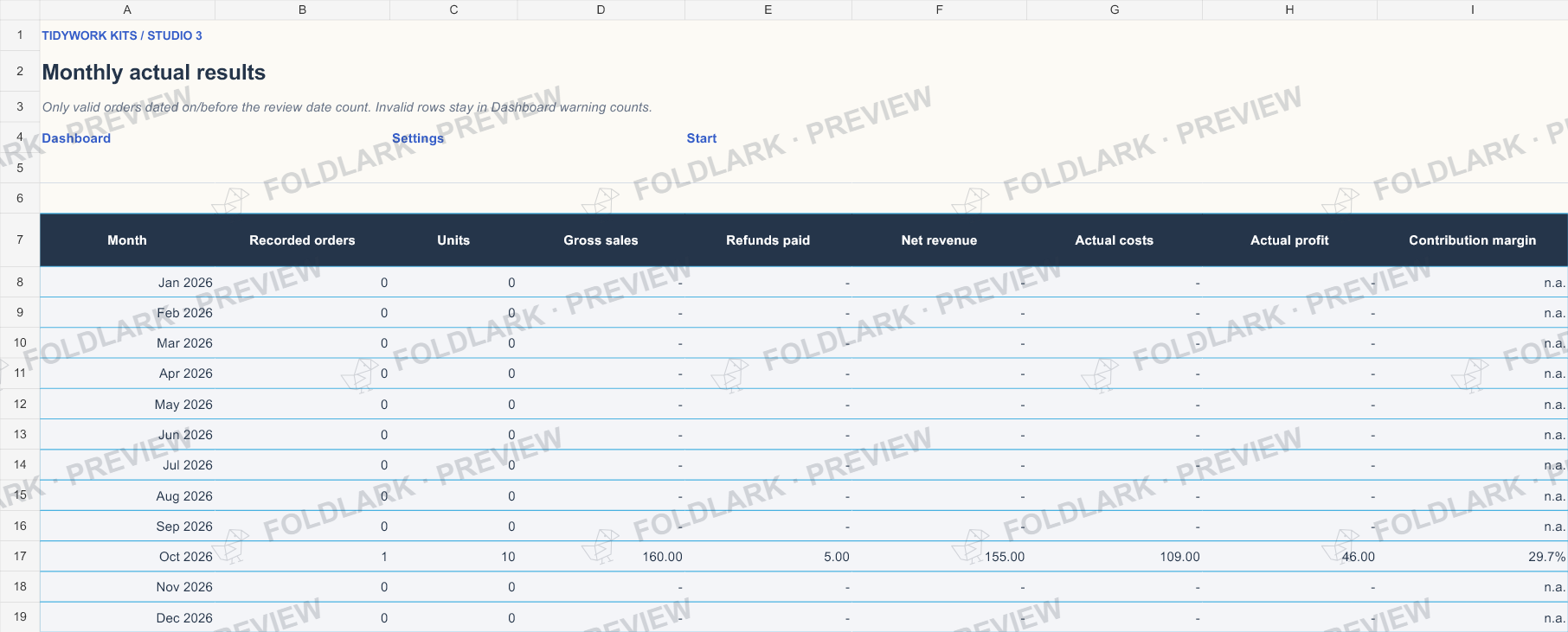 Monthly: actual marked preview