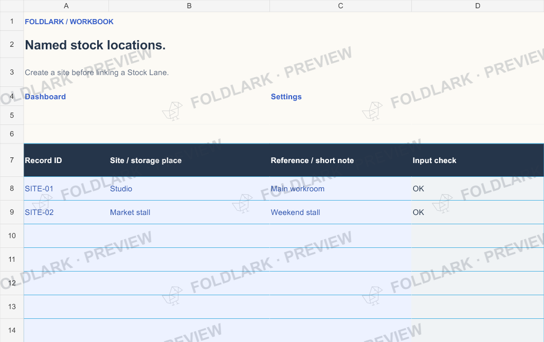 Sites: actual marked preview