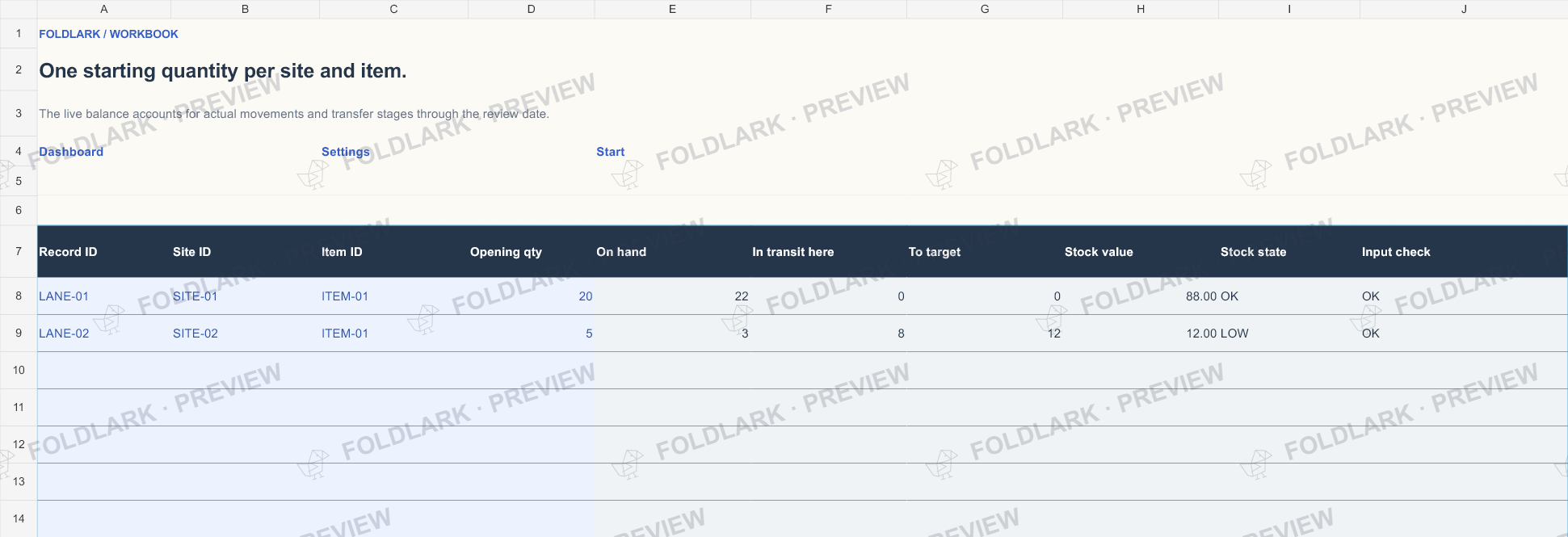 Stock Lanes: actual marked preview
