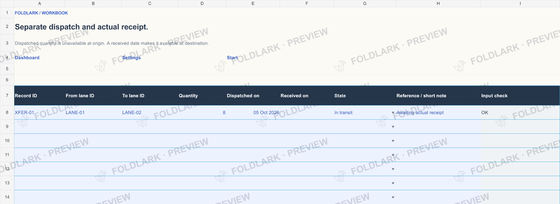 Transfers: actual marked preview