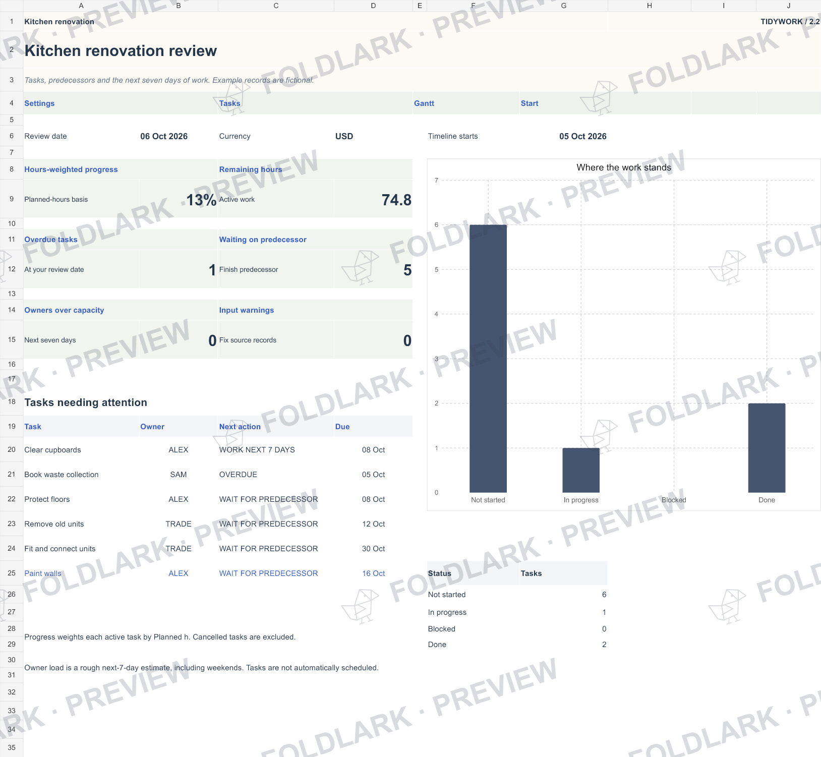 Project Planner Kit: actual marked preview