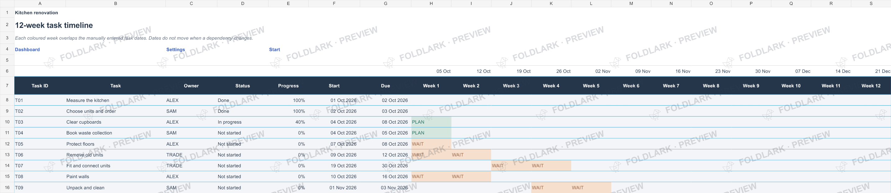 Gantt: actual marked preview