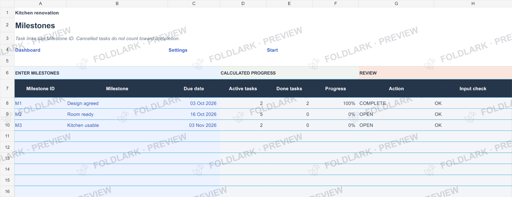 Milestones: actual marked preview