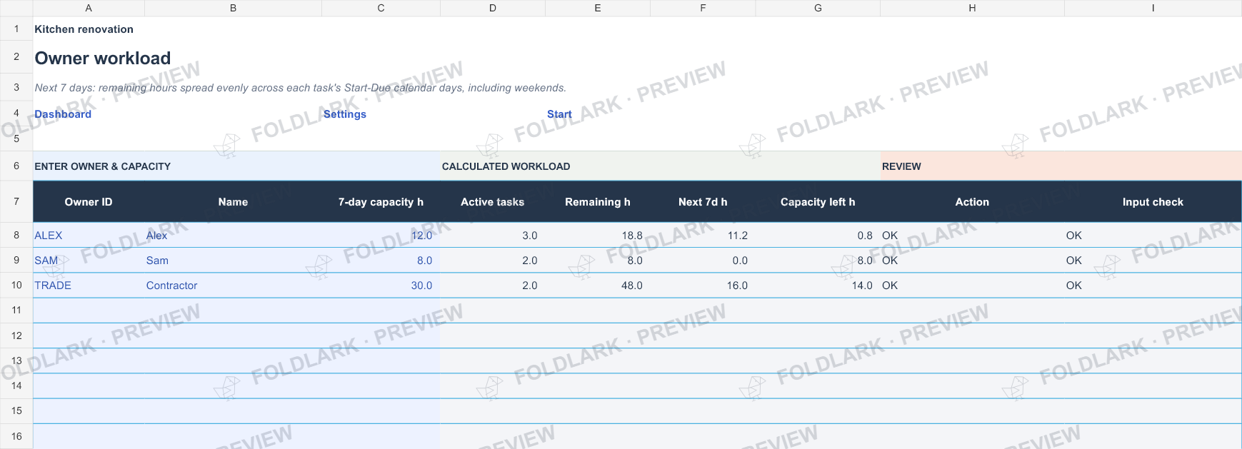 Owners: actual marked preview