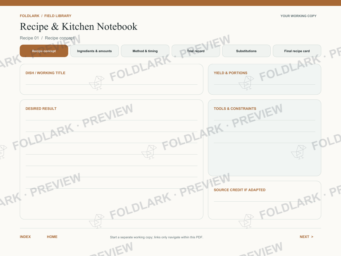 Recipe concept: actual marked preview