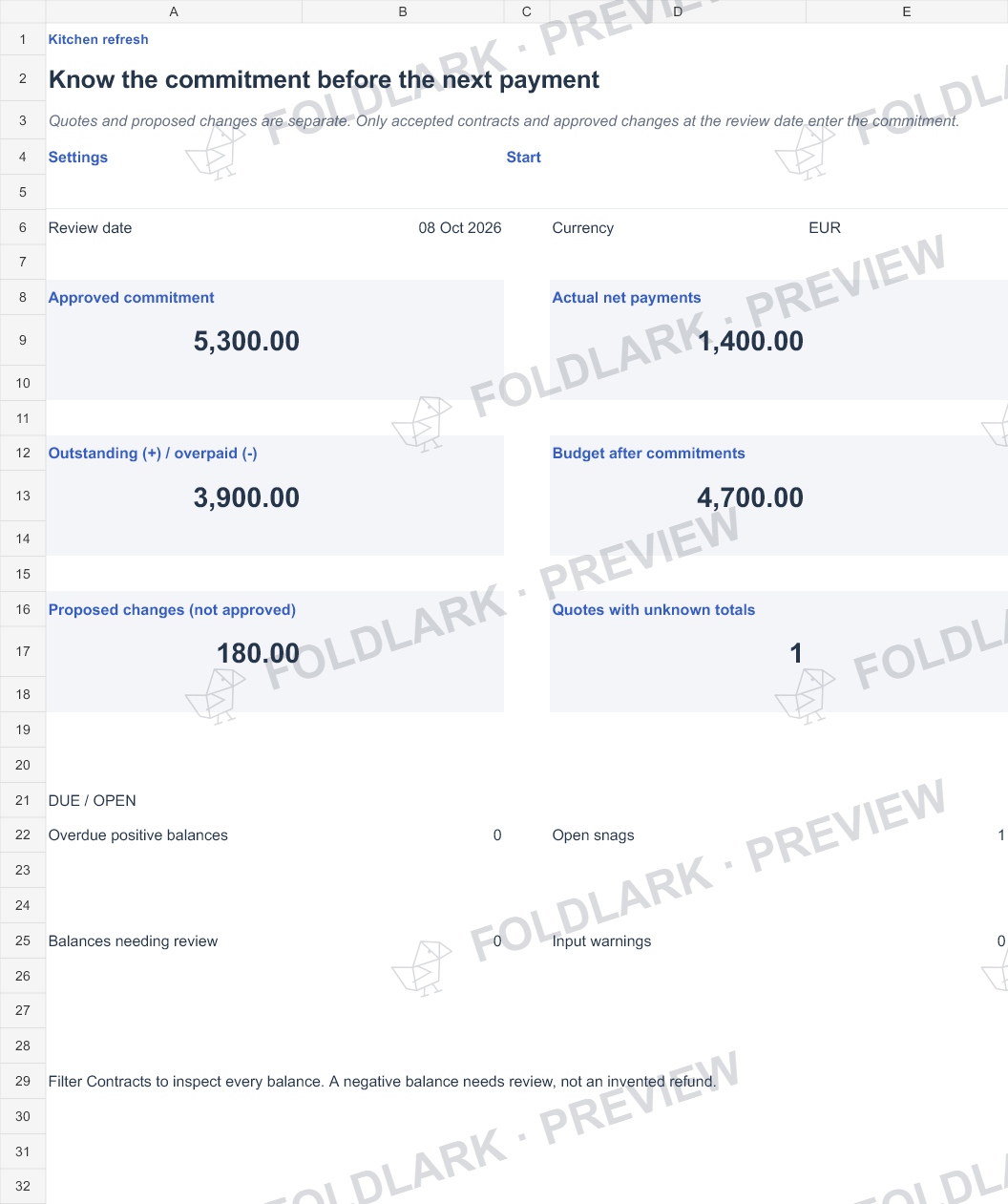 Dashboard: actual marked preview