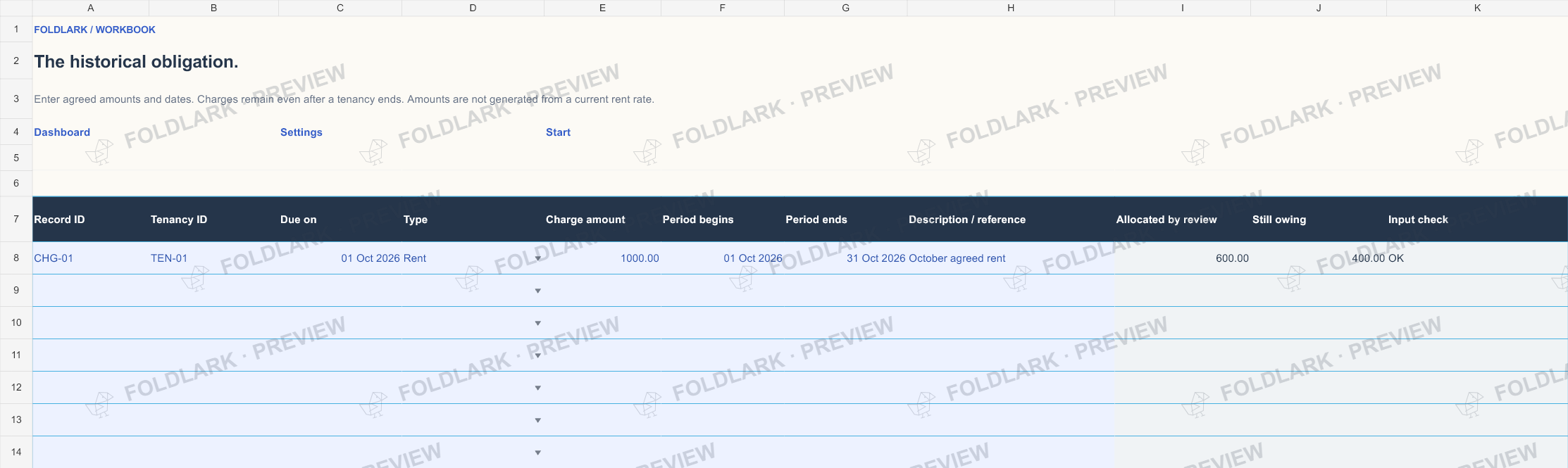 Charges: actual marked preview