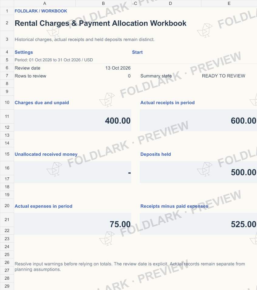 Dashboard: actual marked preview