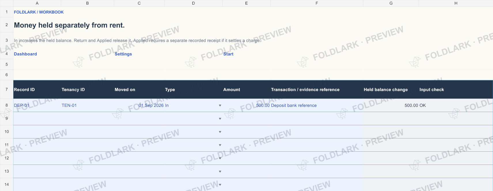 Deposits: actual marked preview