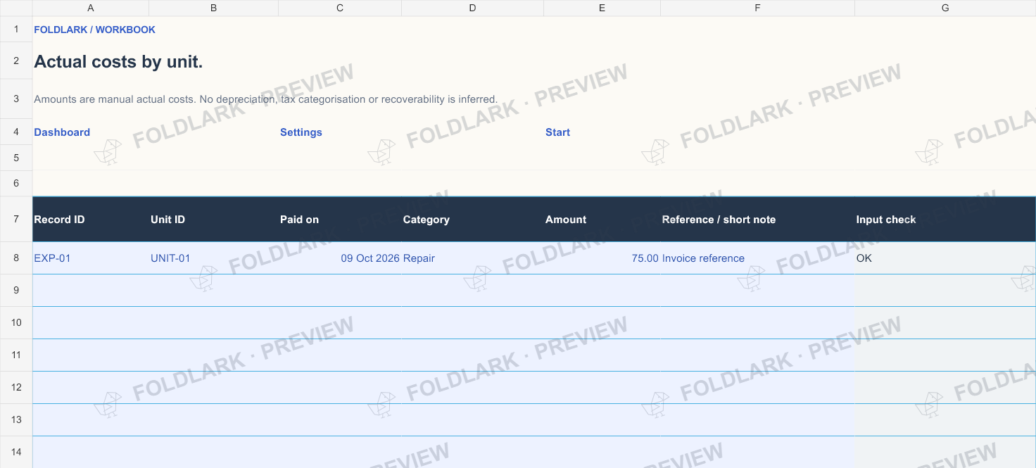Expenses: actual marked preview