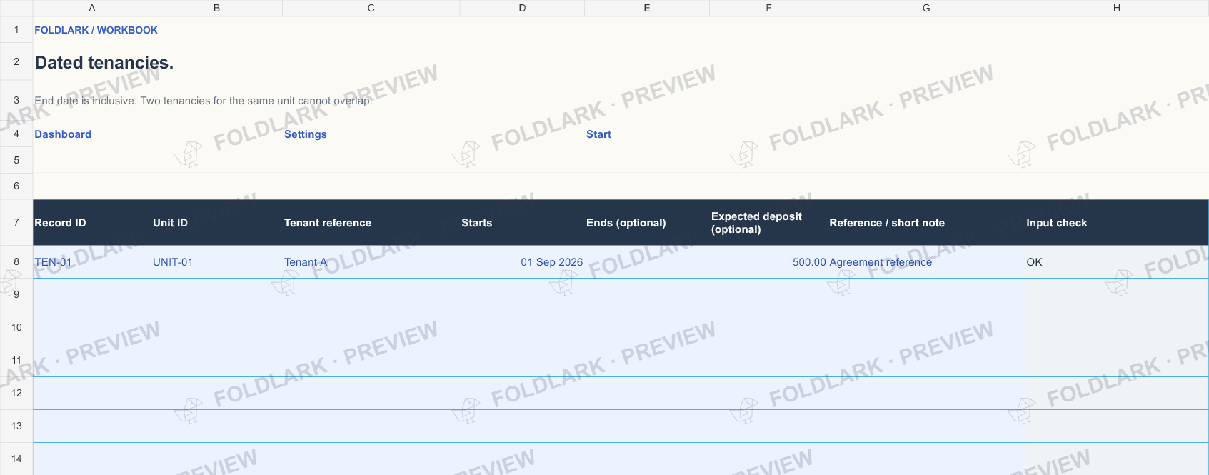 Tenancies: actual marked preview