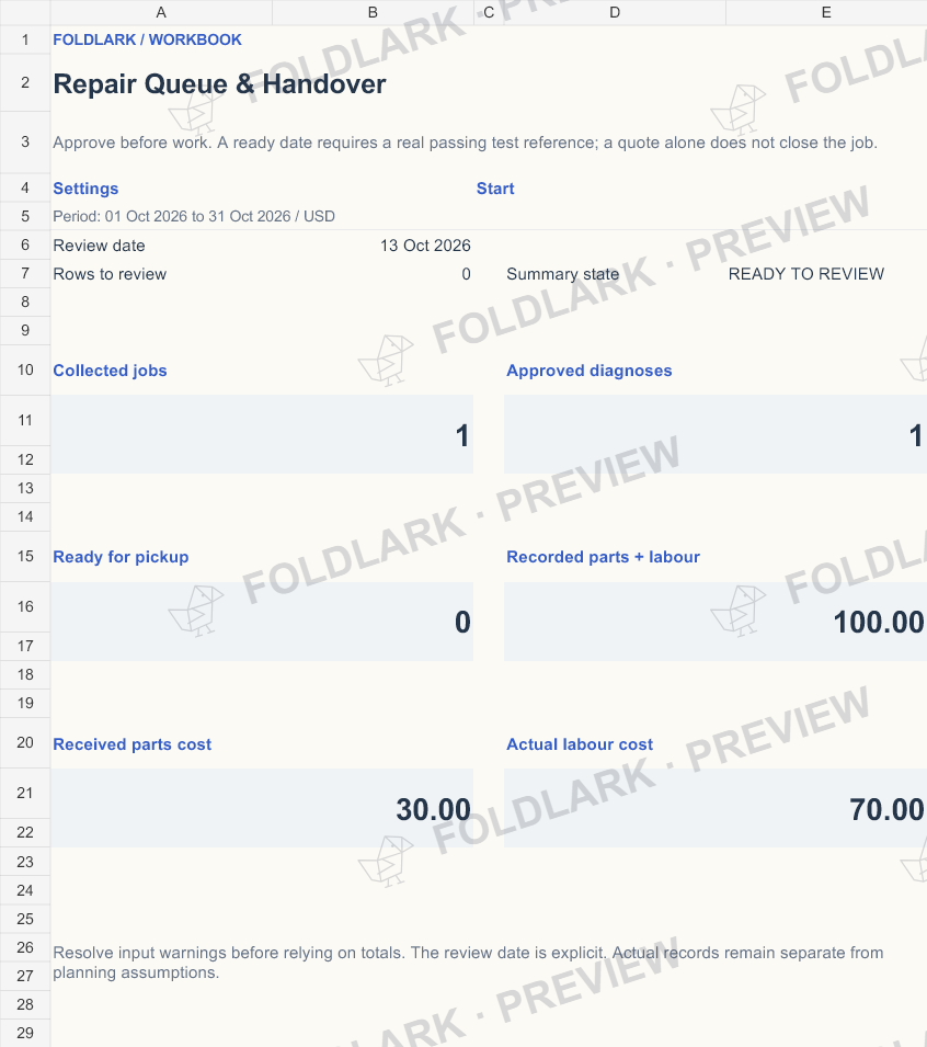 Dashboard: actual marked preview