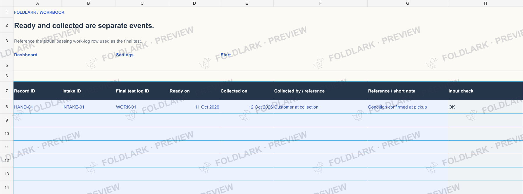 Handover: actual marked preview