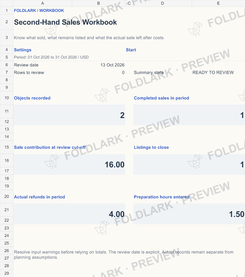 Dashboard: actual marked preview