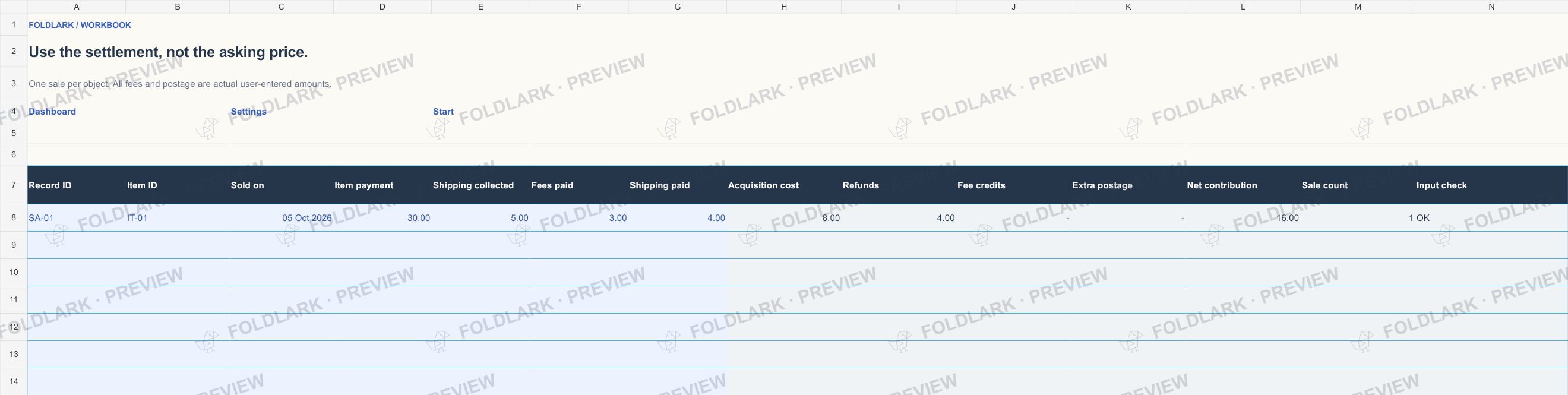 Sales: actual marked preview