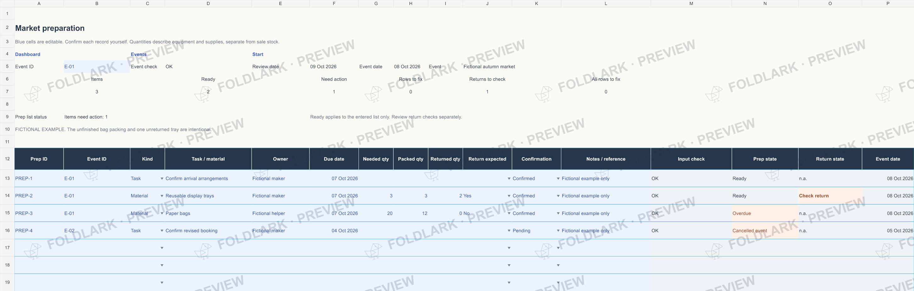 Market Prep: actual marked preview