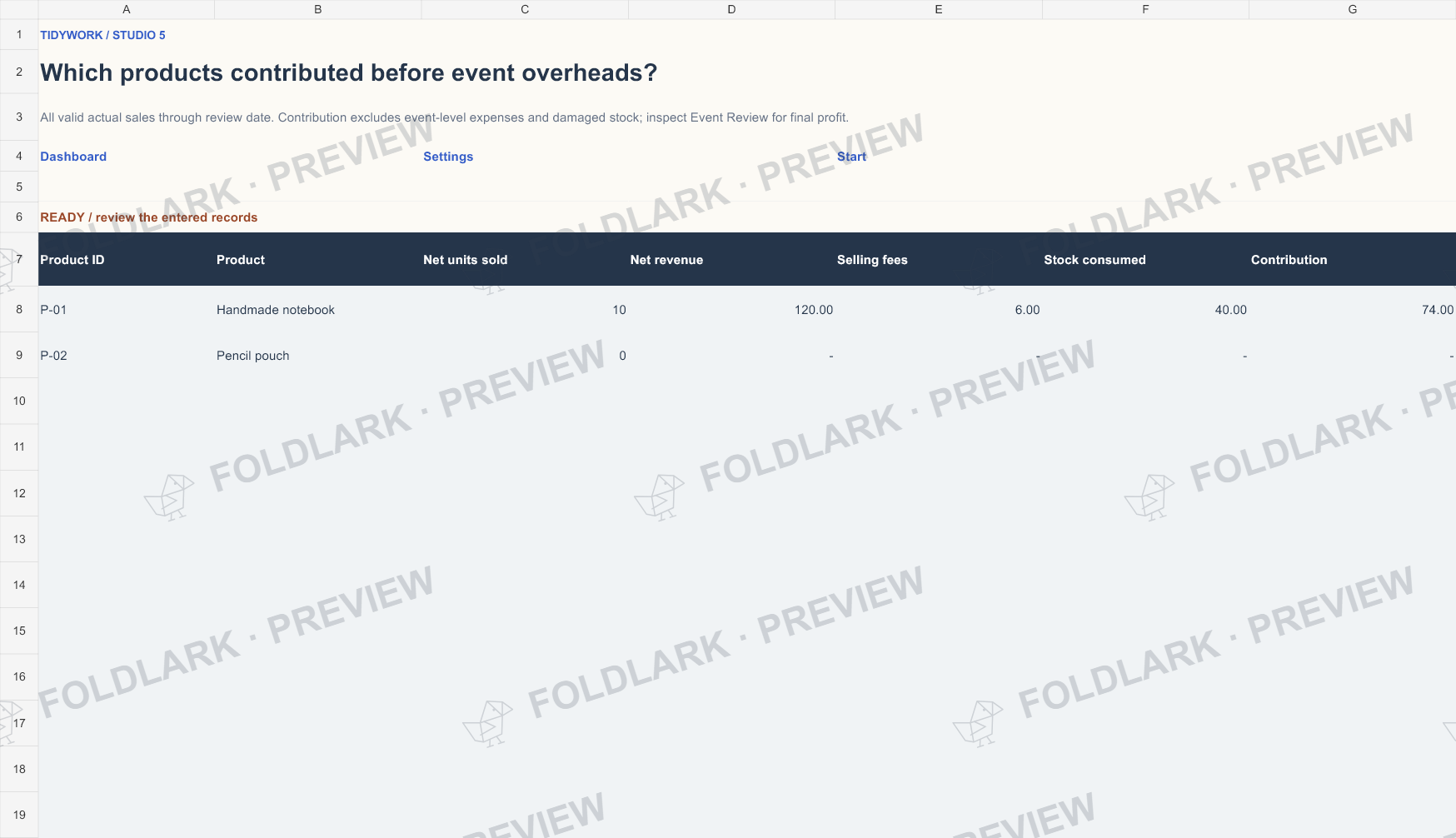 Product Review: actual marked preview