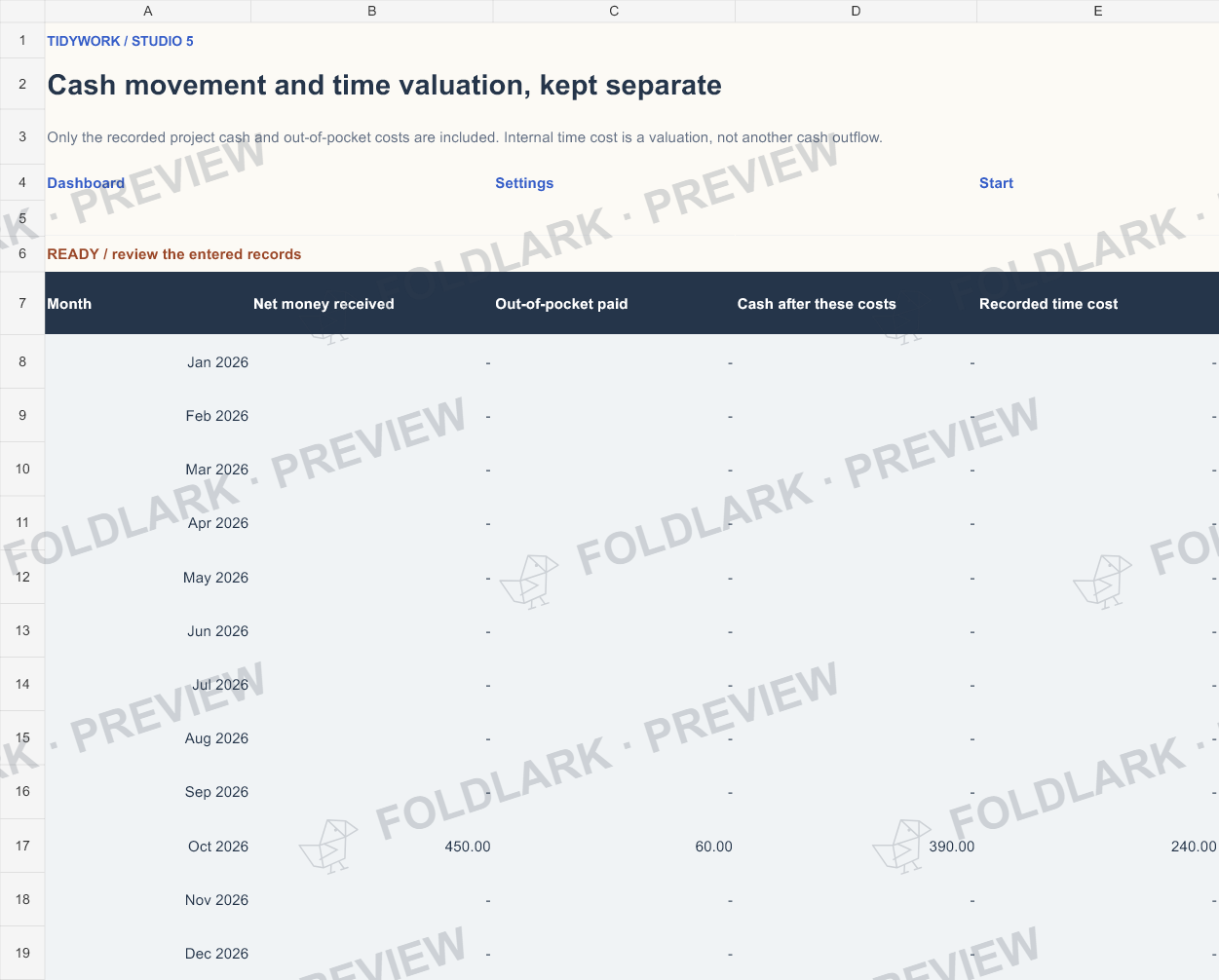 Monthly: actual marked preview